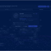 Global Artist Networking